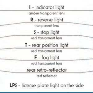 Feu éclaire-plaque LED LED WAS 920/IP68