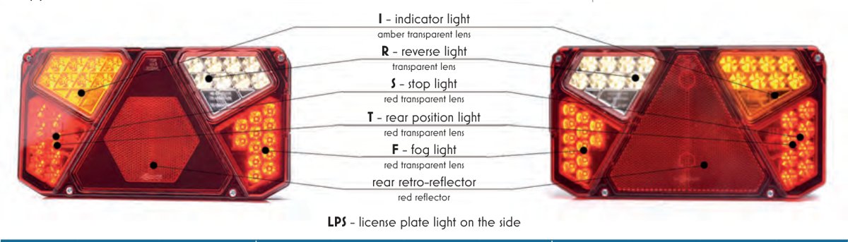 Feu éclaire-plaque LED LED WAS 920/IP68