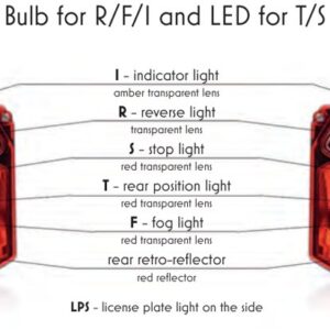 Feu éclaire-plaque Hybrid lamps WAS 962
