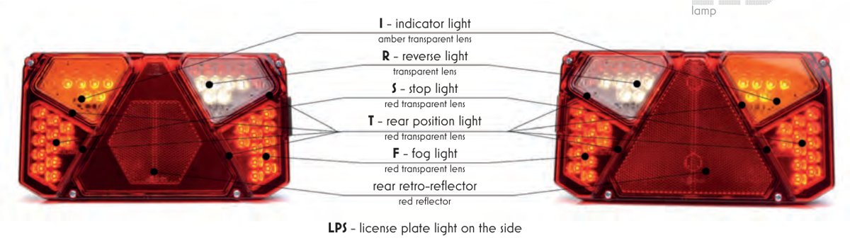 Feu arrière 5 fonctions LED feux-arriere Standard WAS 995