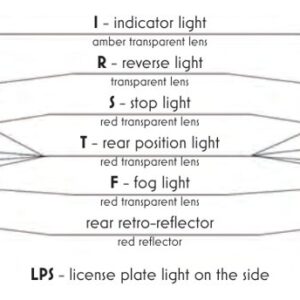 Feu arrière 6 fonctions LED feux-arriere Standard WAS 1021
