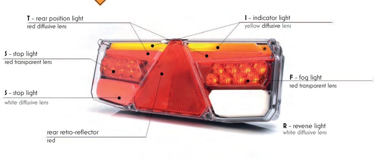 Feu arrière 5 fonctions W170 ampoule WAS 1185 DD/IP68