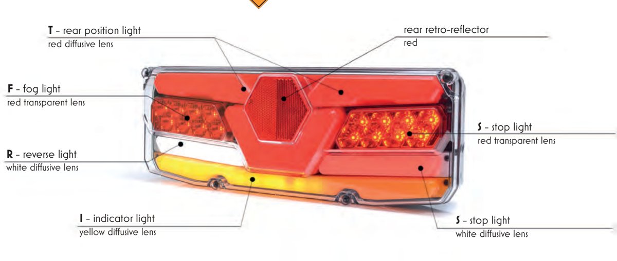 Feu T/S/I/F/R / position LED W171 connectique inconnue WAS 1191 O12